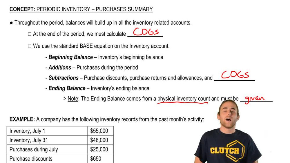 Periodic Inventory:Purchasing Summary