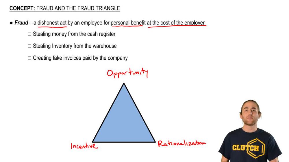 Fraud and the Fraud Triangle