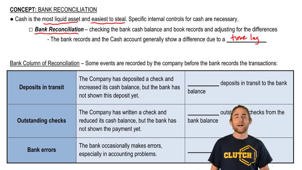 Bank Reconciliation:Bank Column