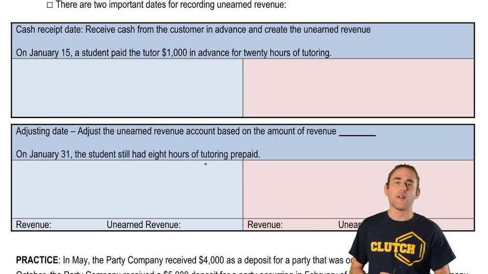 Adjusting Journal Entries: Unearned Revenue (Accrual Accounting Method)