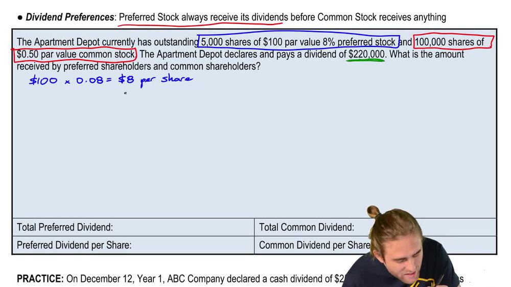 Dividend Payment Preferences