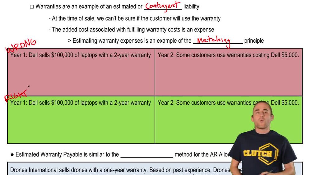 Warranty Payable