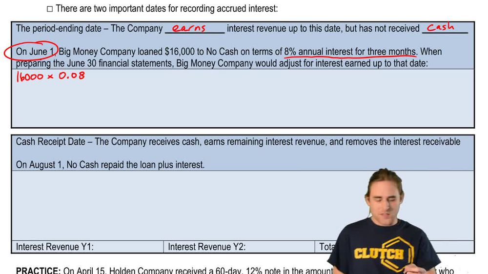 Notes Receivable:Interest Receivable Adjusting Entry