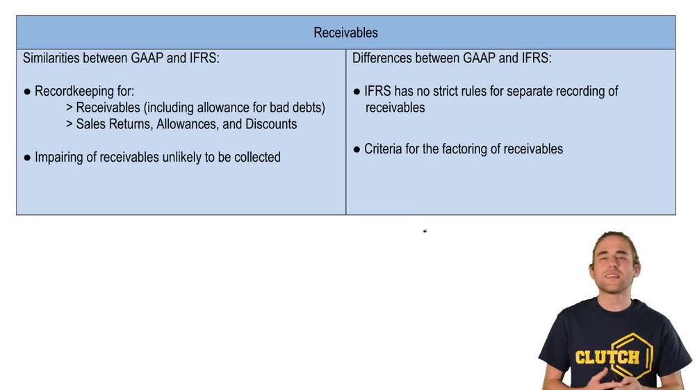 GAAP vs. IFRS: Receivables