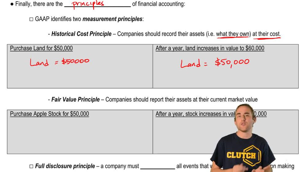 Principles of Financial Accounting