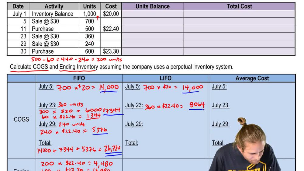 Inventory costing - Weighted Average, Perpetual 