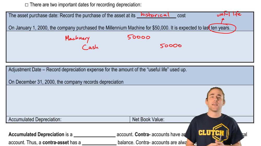 Adjusting Journal Entries: Depreciation (First Year)