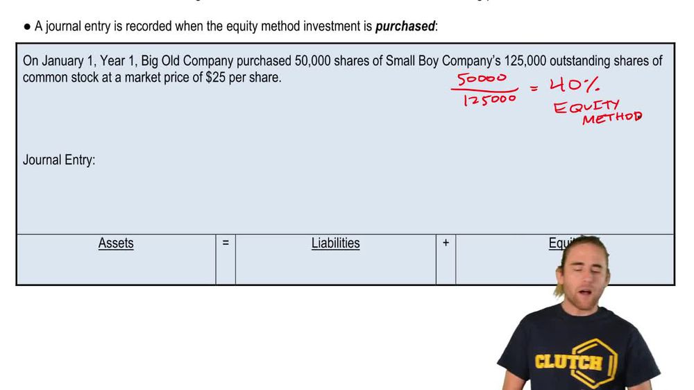 Purchasing Equity Method Investments