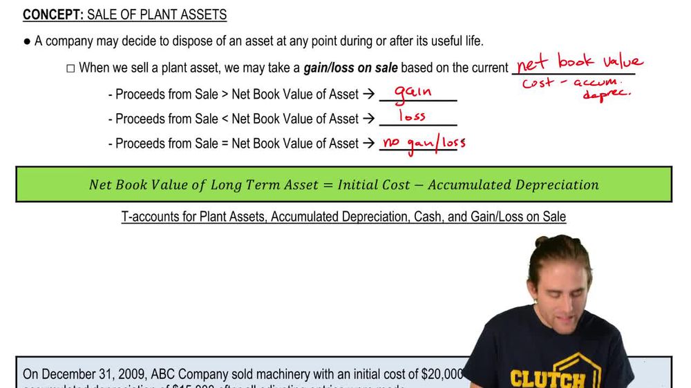 Sale of Fixed Assets