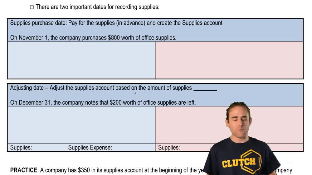 Adjusting Journal Entries: Supplies (Accrual Accounting Method)