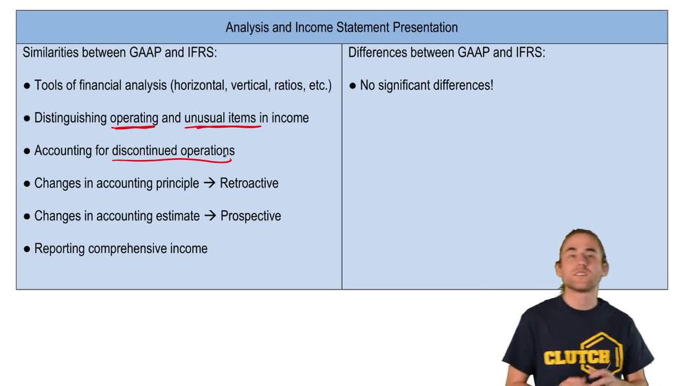 GAAP vs. IFRS: Analysis and Income Statement Presentation