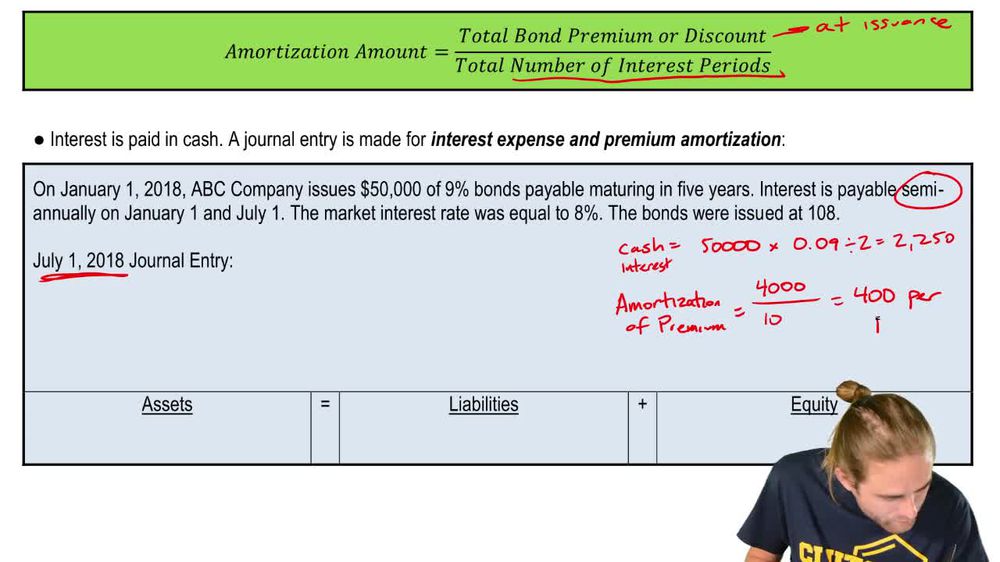 Straight Line Amortization:Bond Premium