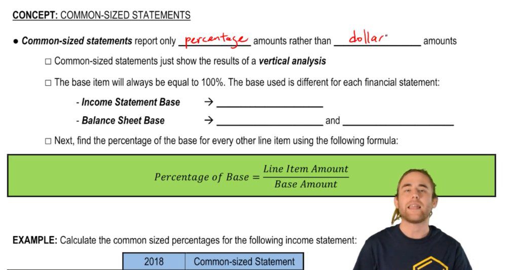 Common-sized Statements