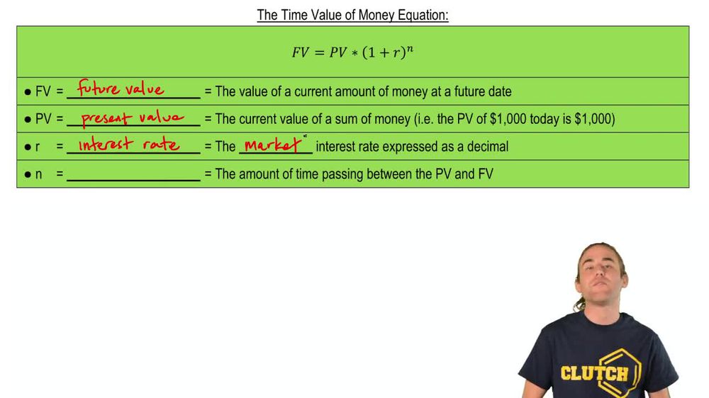 Time Value of Money Equation:Future Value