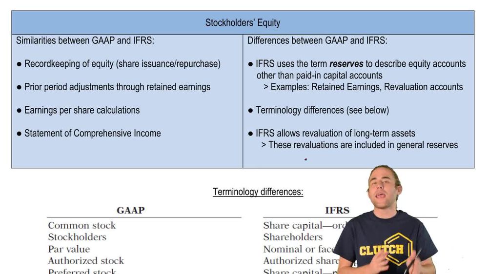 Income Statement Examples - Using GAAP & IFRS Methods