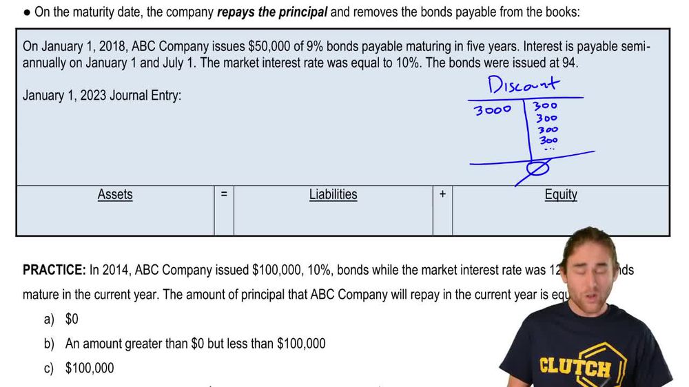 Discount Bonds:Repaying Principal at Maturity