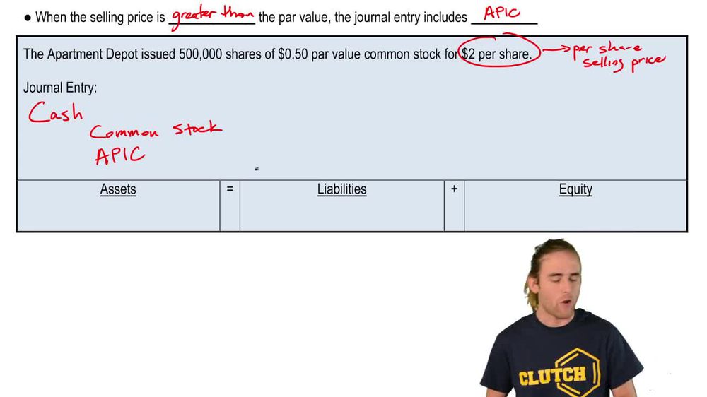 Issuing Par Value Stock above Par Value