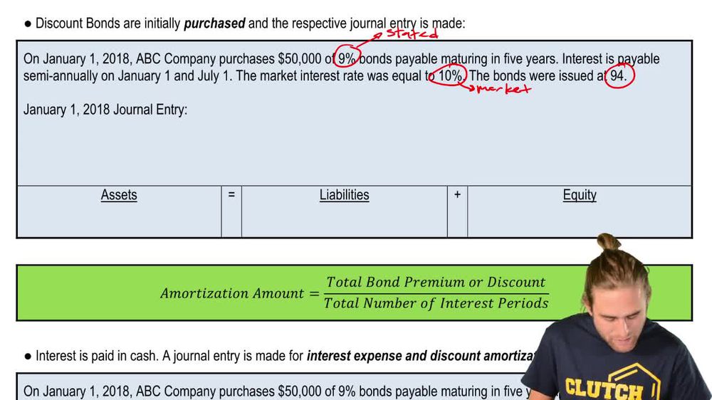 Discount on Bonds Receivable