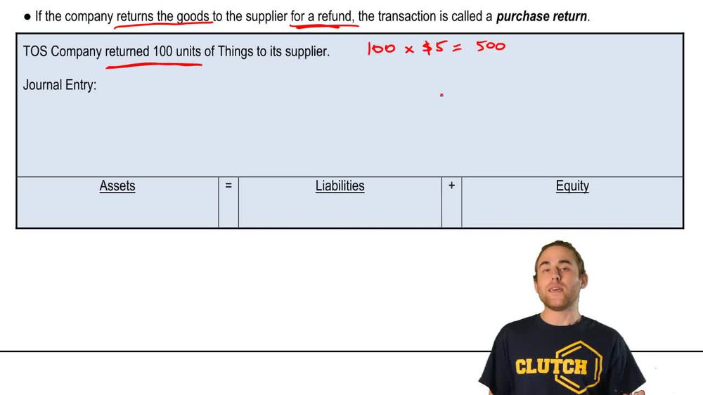 Periodic Inventory:Purchase Returns