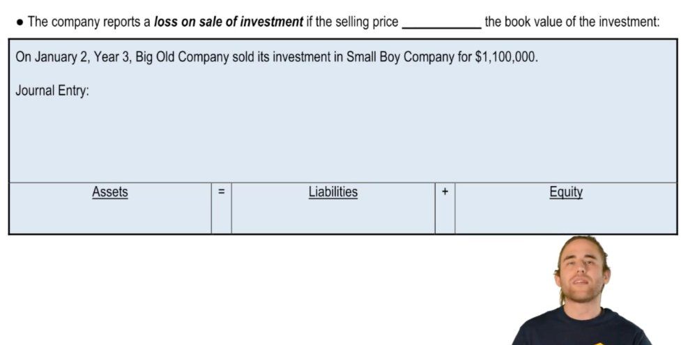 Loss on Sale of Equity Method Investments