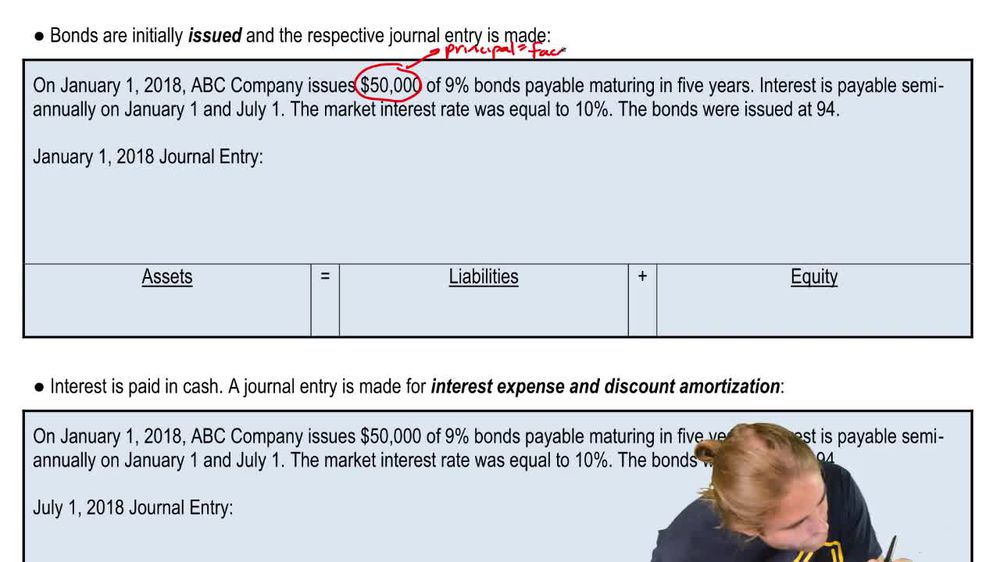 Issuing Bonds at a Discount