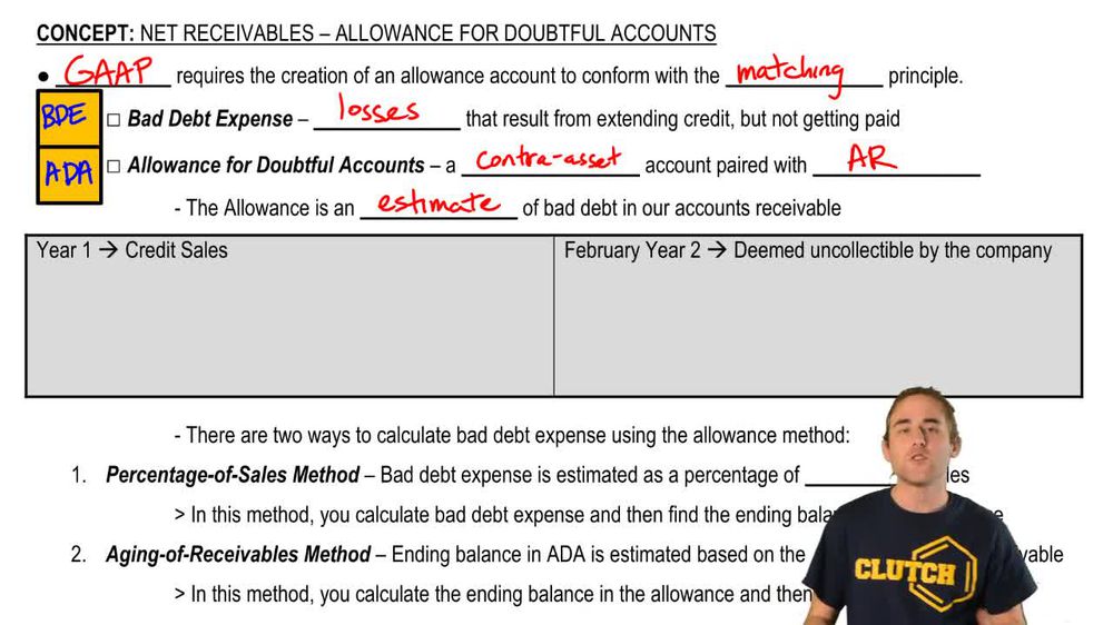 Net Accounts Receivable: Allowance for Doubtful Accounts