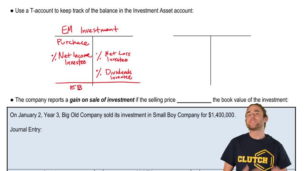 Calculating Book Value of Equity Method Investments