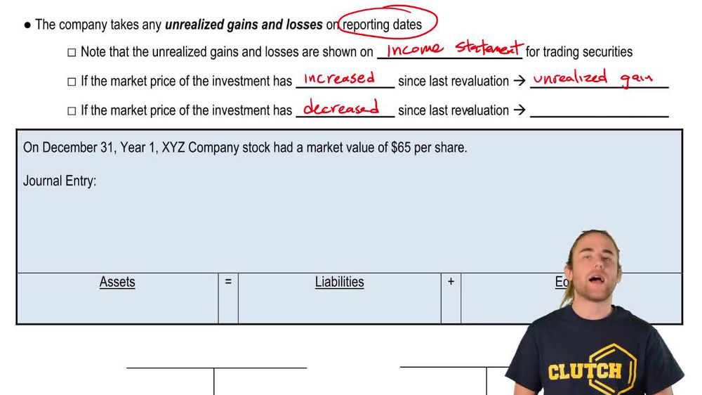 Unrealized Gains and Losses for Trading Securities (1)