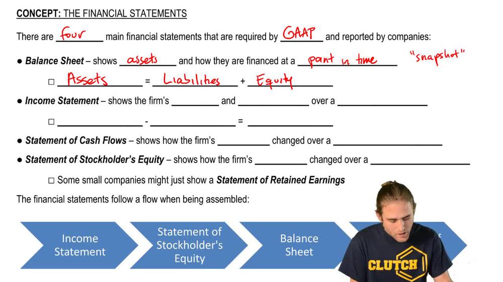 Financial Statements