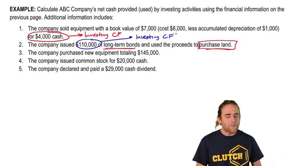 Investing Activities