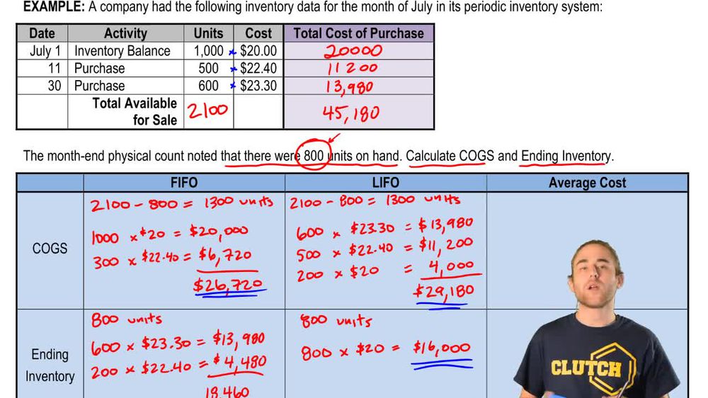 Periodic Inventory - FIFO, LIFO, and Average Cost - Video Tutorials &  Practice Problems