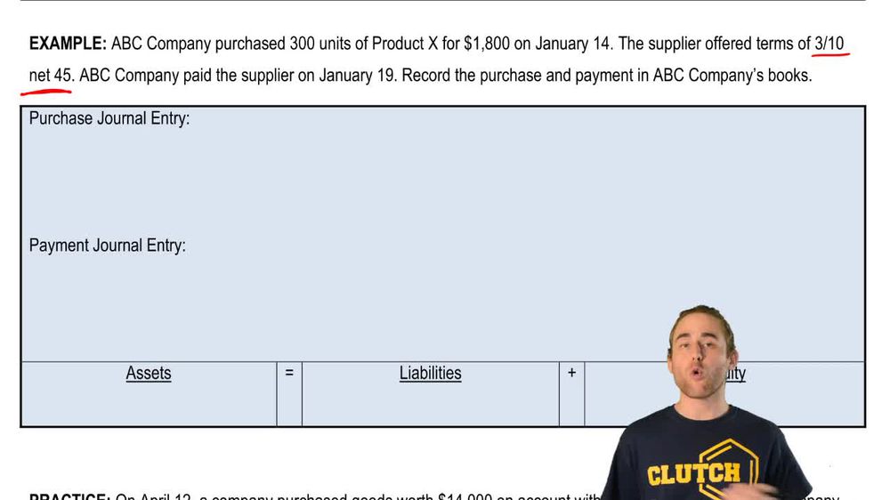 Perpetual Inventory:Purchase Discounts