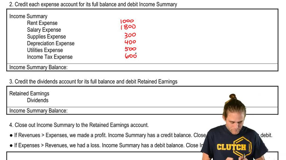 introduction-to-closing-entries-temporary-and-permanent-accounts