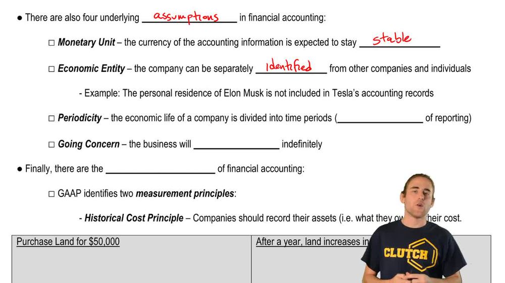 Four Underlying Assumptions