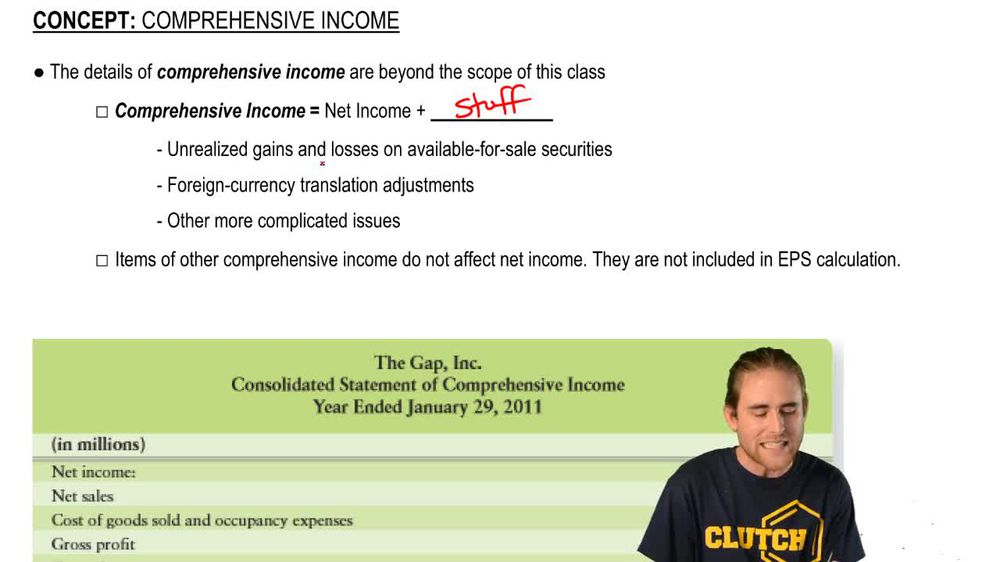 Comprehensive Income