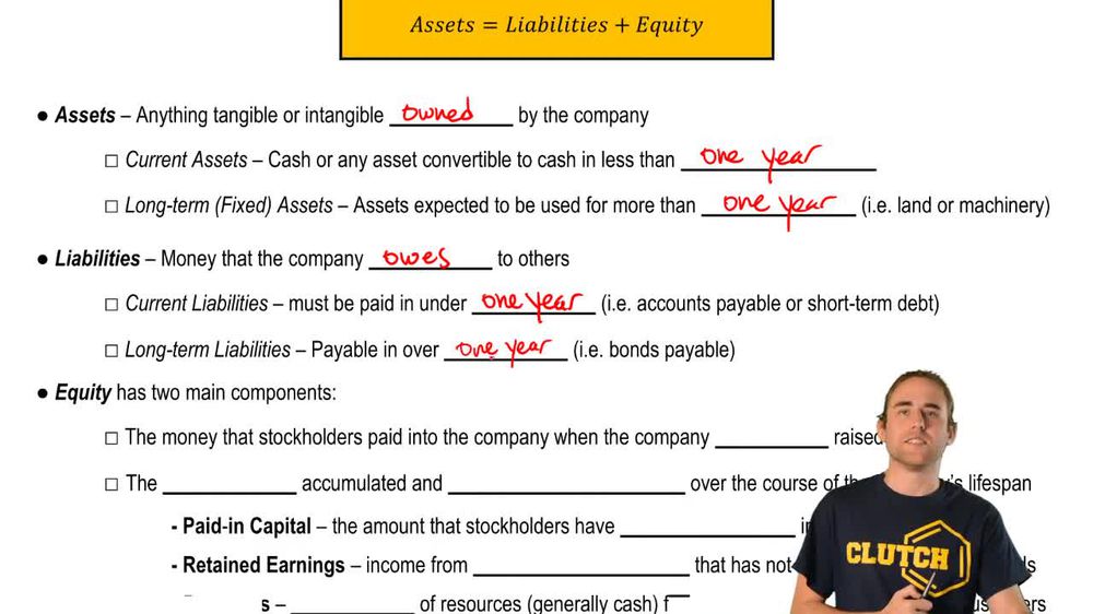 Fundamental Accounting Equation