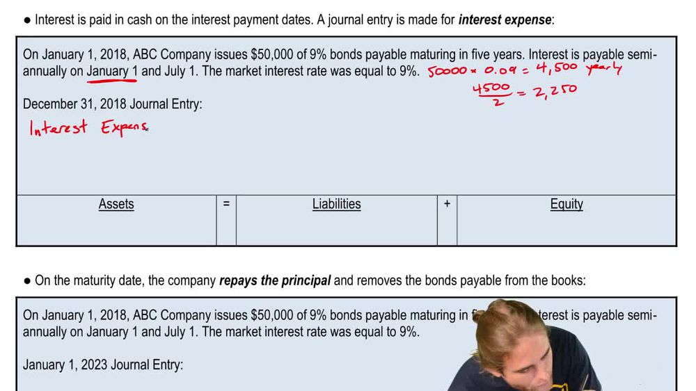 Face Value Bonds:Interest Expense and Interest Payable