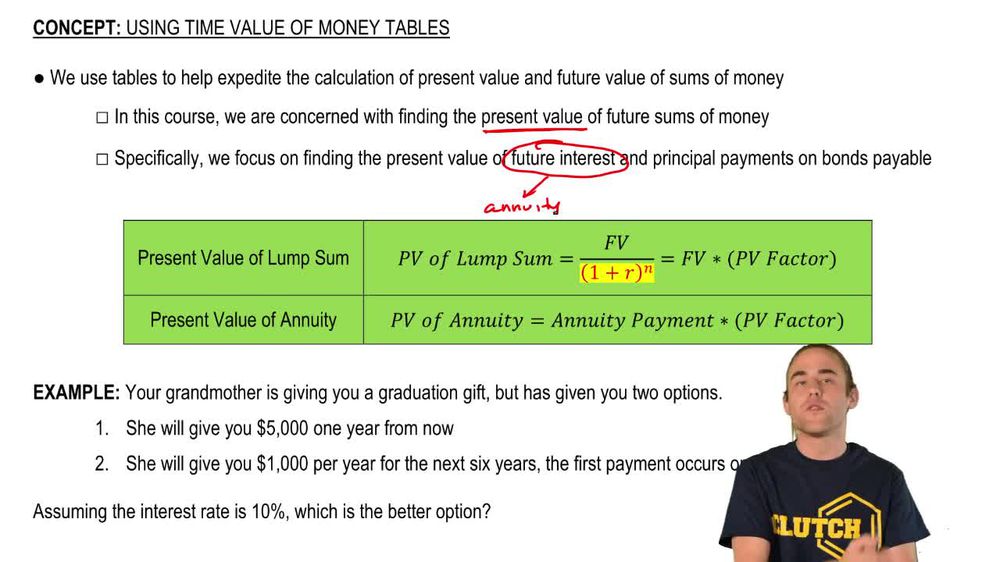 Time Value of Money Tables:Equations