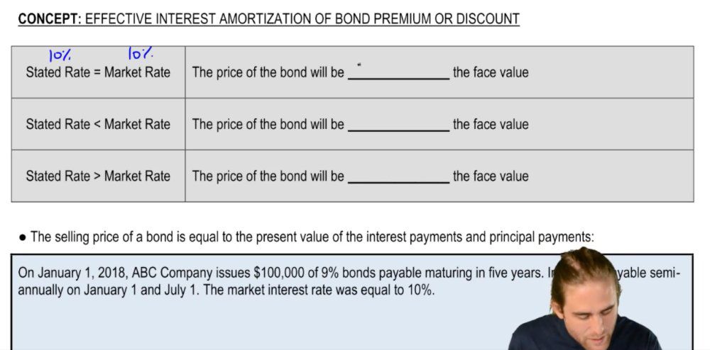 Calculating Bond Price with Time Value of Money