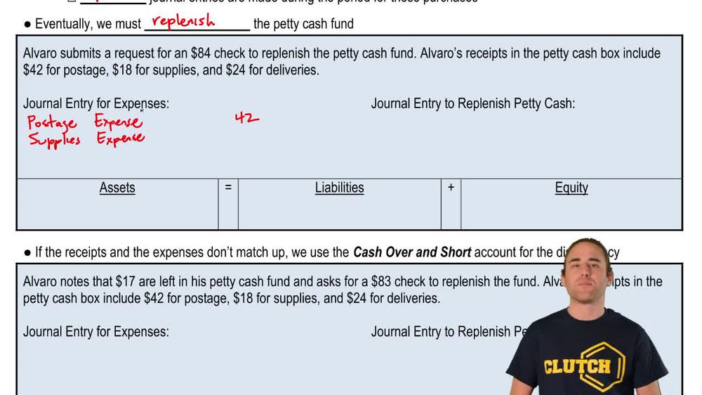 Petty Cash:Replenishing the Fund