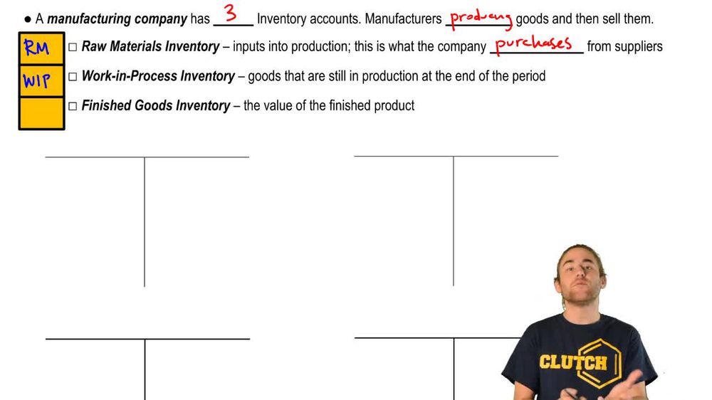 Manufacturing Companies