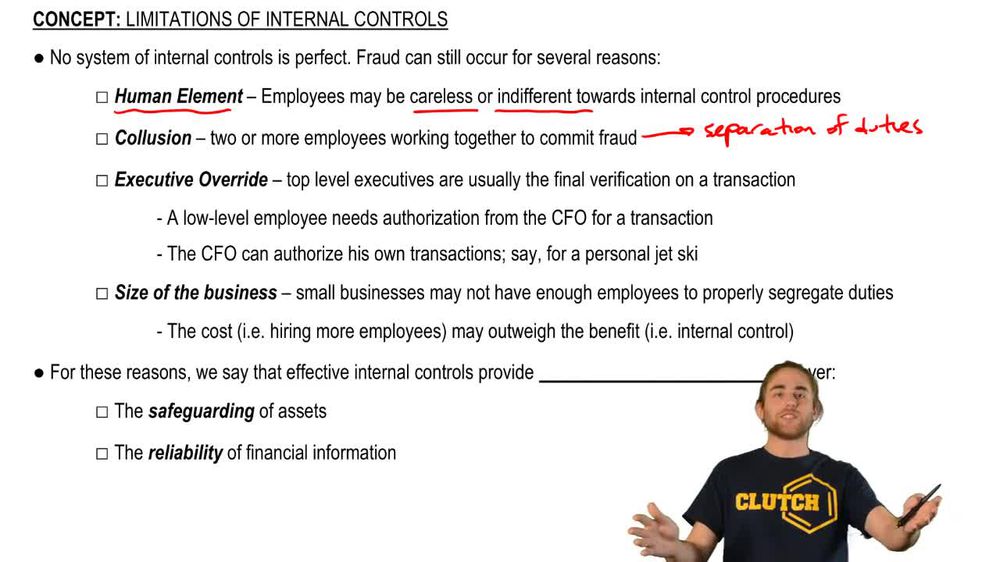 Limitations of Internal Controls