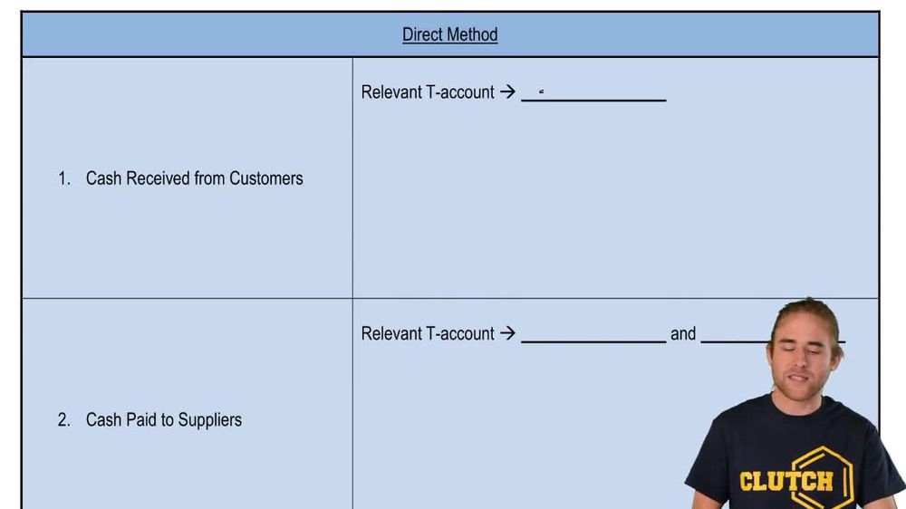 Direct Method: Cash Received from Customers