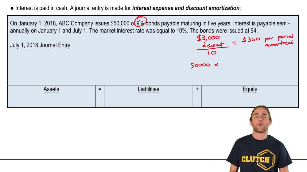 Discount Bonds:Interest Expense, Amortization, and Cash