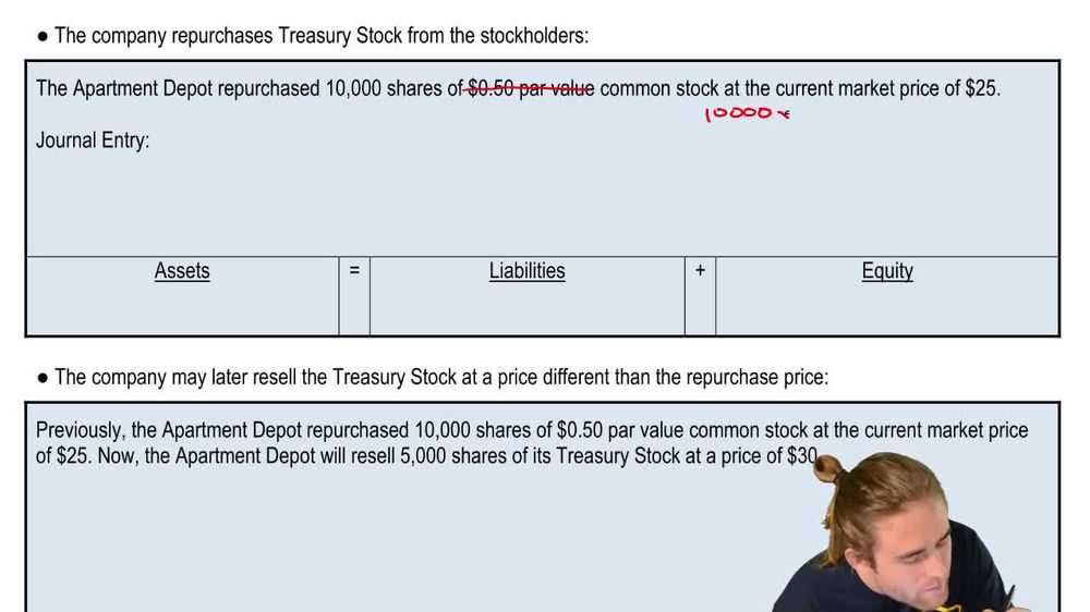 Repurchasing Stock into Treasury