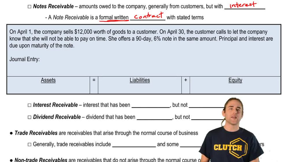 Types of Receivables