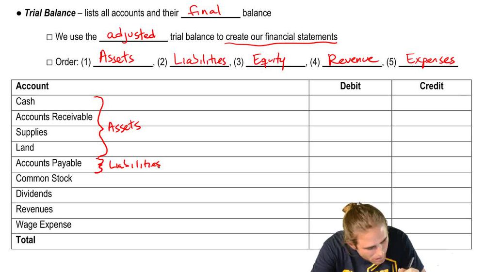 Constructing a Trial Balance