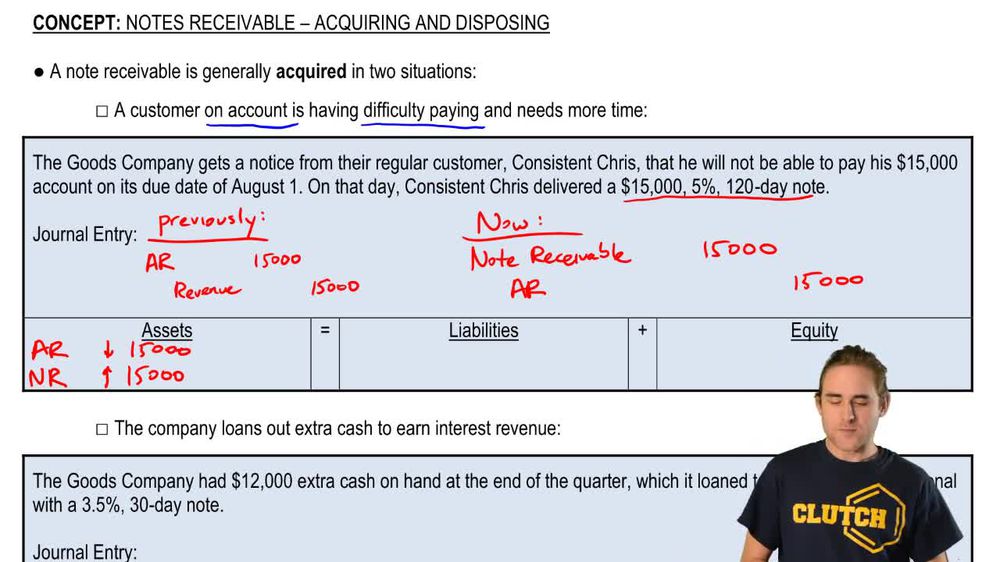 Notes Receivable:Acquiring and Disposing