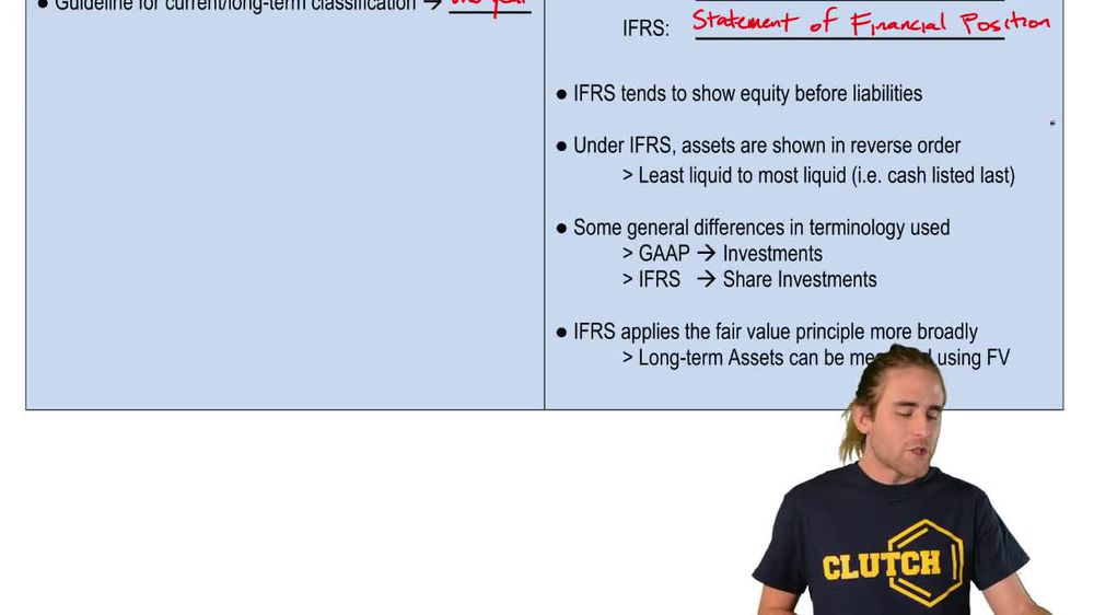 GAAP vs. IFRS: Classified Balance Sheet