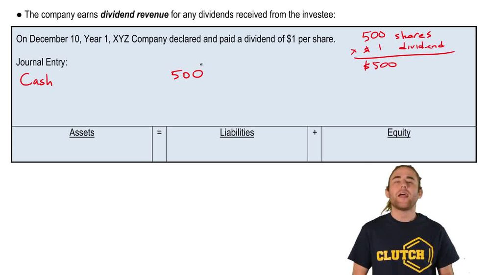 Dividend Revenue for Trading Securities